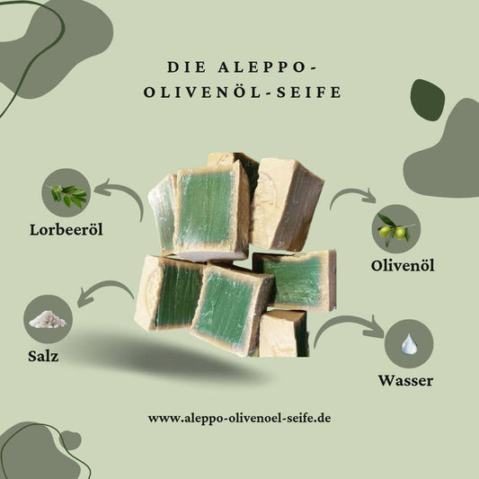Aleppo Olivenölseife ca. 190g – Verpackt, Naturseife, empfindliche Haut, Haarseife.